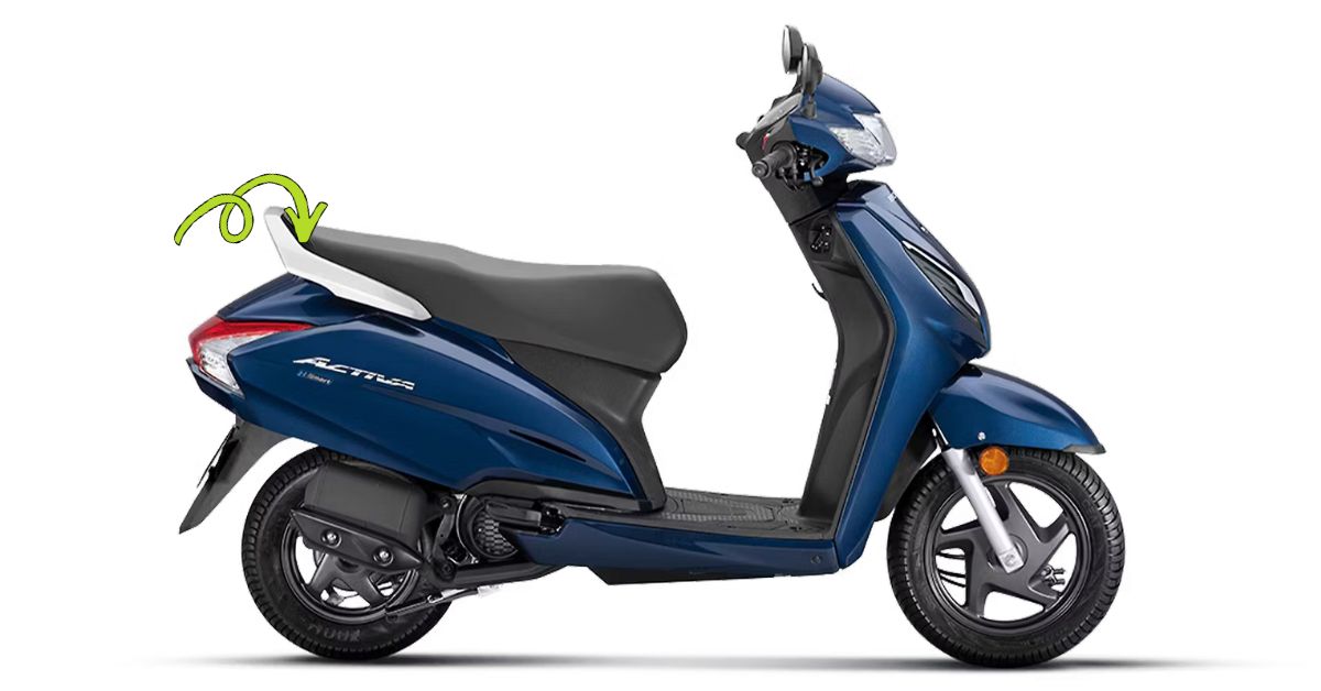 honda activa 6G