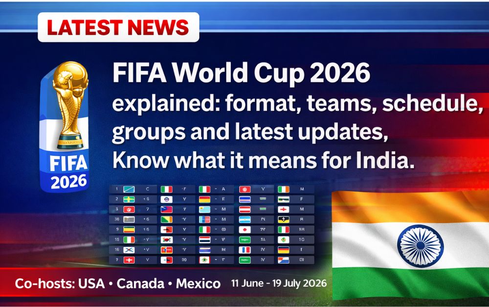 FIFA World Cup 2026 Latest News